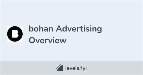 BOHAN Advertising | Marketing commercials